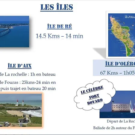 Отель Brit La Rochelle 3*