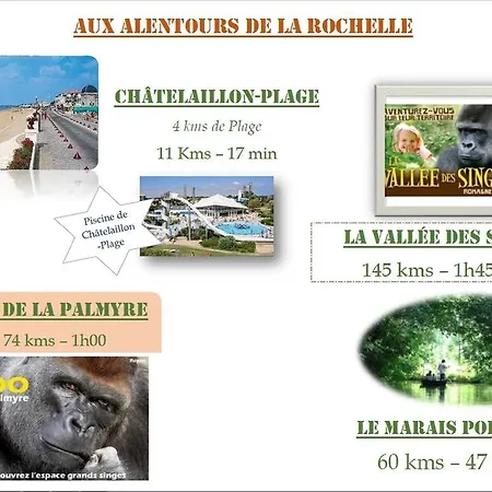 Отель Brit La Rochelle