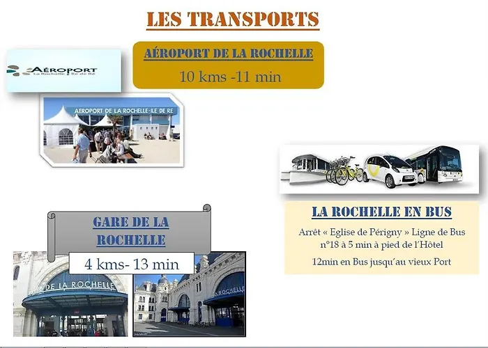 Hotel Brit La Rochelle