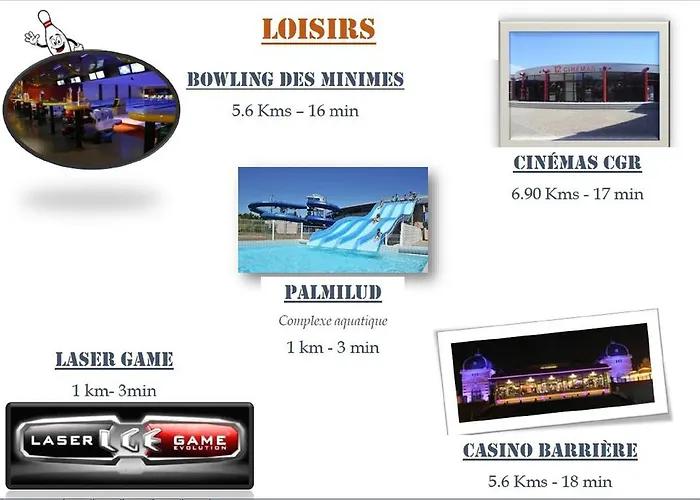 Hotel Brit La Rochelle Périgny