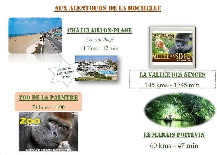 Hotel Brit La Rochelle